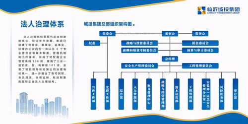臨沂城投集團 回眸“十三五”奮進新時代，開啟逐夢國內一流新篇章