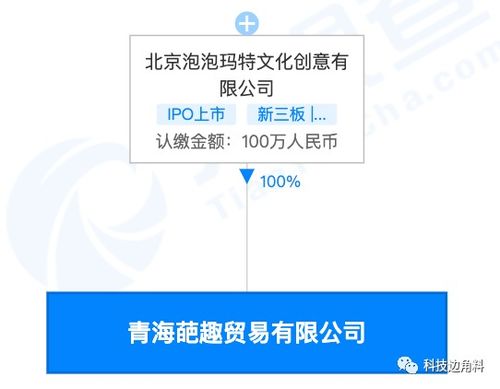 泡泡瑪特布局青海，新設葩趣貿易公司跨界探索拍賣業務